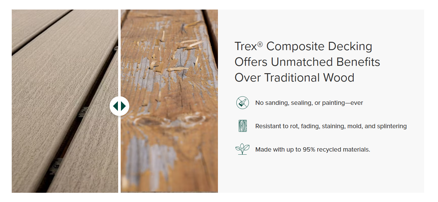 Before and after comparison preview