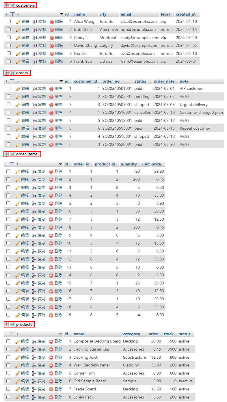 3.1 插入测试数据 运行结果截图