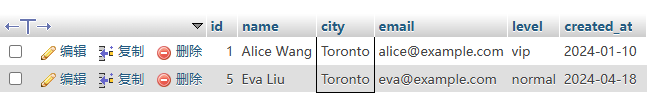 5.1 查询 Toronto 的客户 运行结果截图