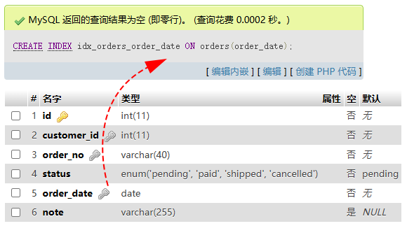 17.1 给订单日期添加普通索引 运行结果截图