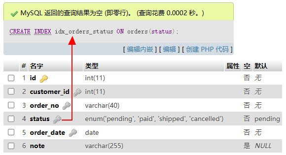 17.2 给订单状态添加普通索引 运行结果截图