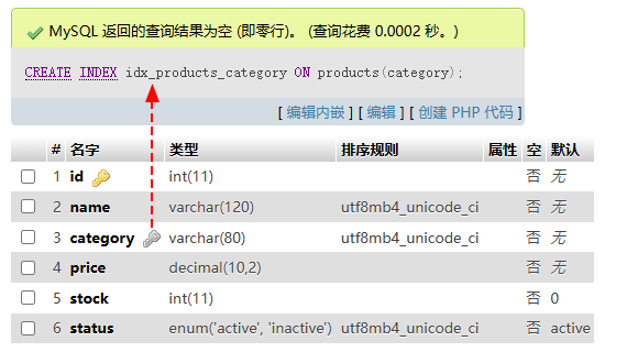17.3 给产品分类添加普通索引 运行结果截图